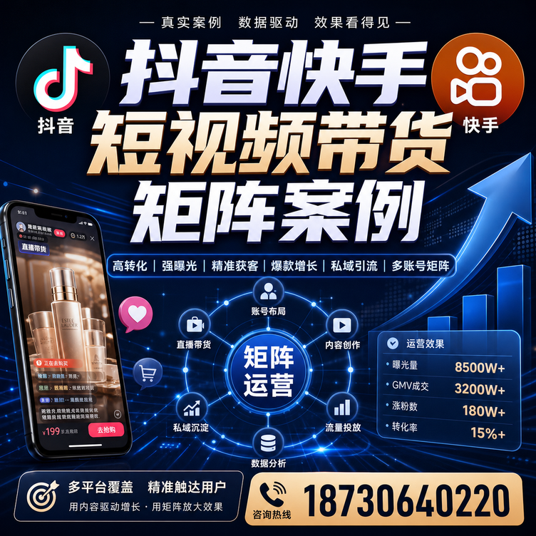 吉林市短视频带货团队多平台矩阵自动分发案例